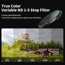 Freewell iPhone Magnetic VND 1–5 Stop Filter