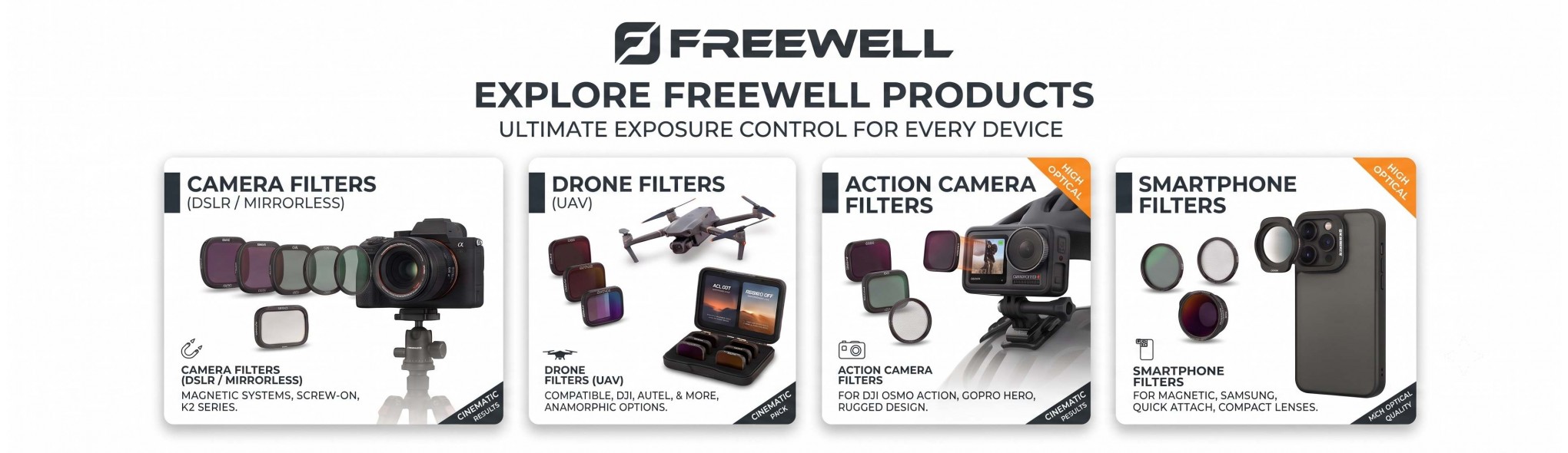 Freewell Filters