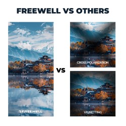 Freewell V2 Series Magnetic Hybrid VND/CPL 3-7 Stops Filter (German Glass)