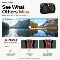 Freewell Insta360 Luna Ultra Bright Day Filters 4 Pack (ND8/PL, ND16/PL, ND32/PL, ND64/PL)