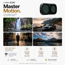 Freewell Insta360 Luna Ultra Standard Day Filters 4 Pack Black (ND8, ND16, ND32, ND64)
