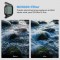 Freewell Mini 5 Pro Filters All Day 6 Pack (FW-MN5-ALD)